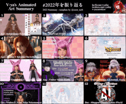 Art Summary 2022 Art Summary 2022